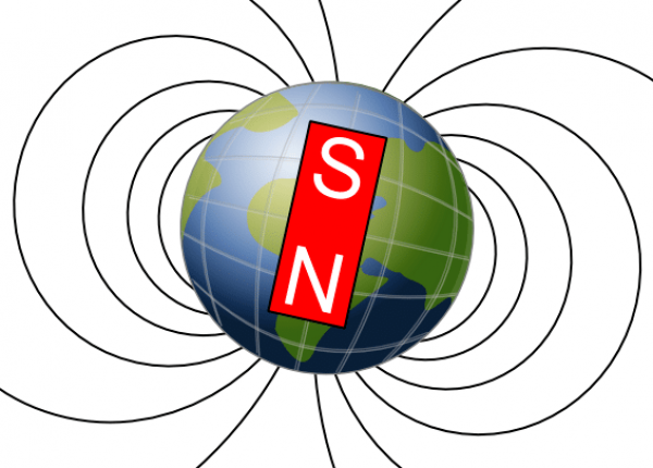 9.14  שדות מגנטיים בפלנטות